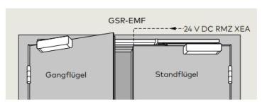 Dormakaba Gleitsch. GSR-EMF-2 XEA VL für TS 98