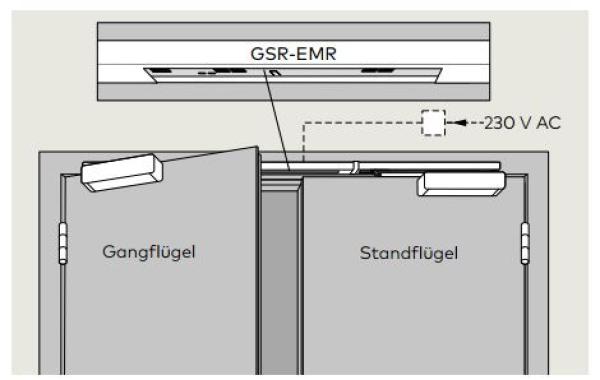 Dormakaba Gleitsch. GSR-EMR-2 XEA VL für TS 98